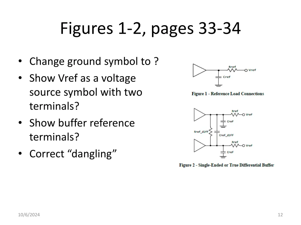 figures 1 2 pages 33 34