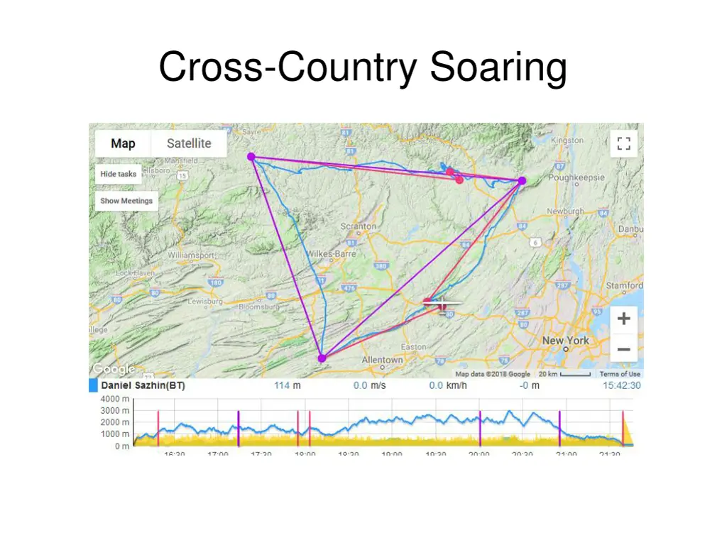 cross country soaring