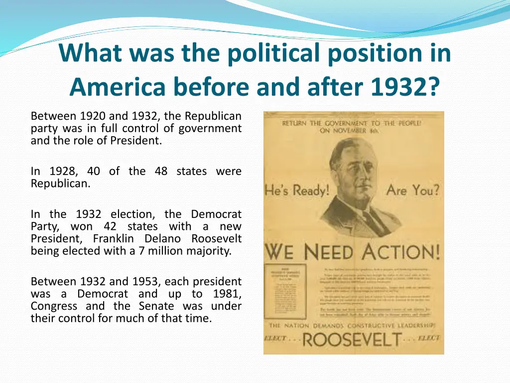 what was the political position in america before