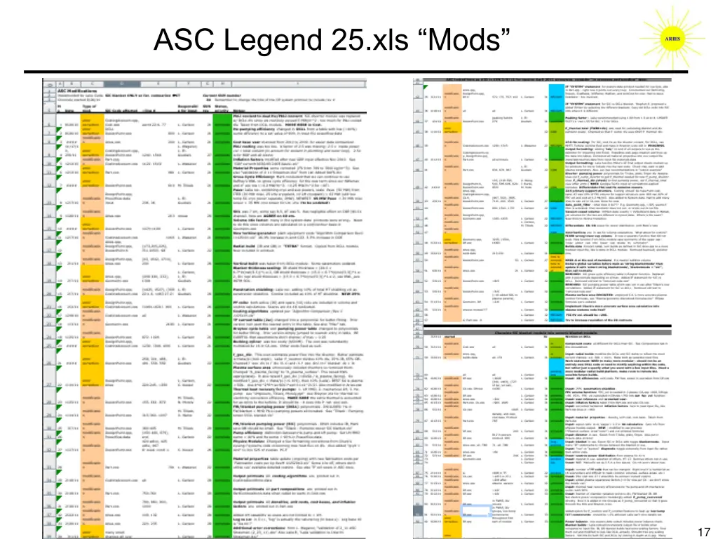 asc legend 25 xls mods