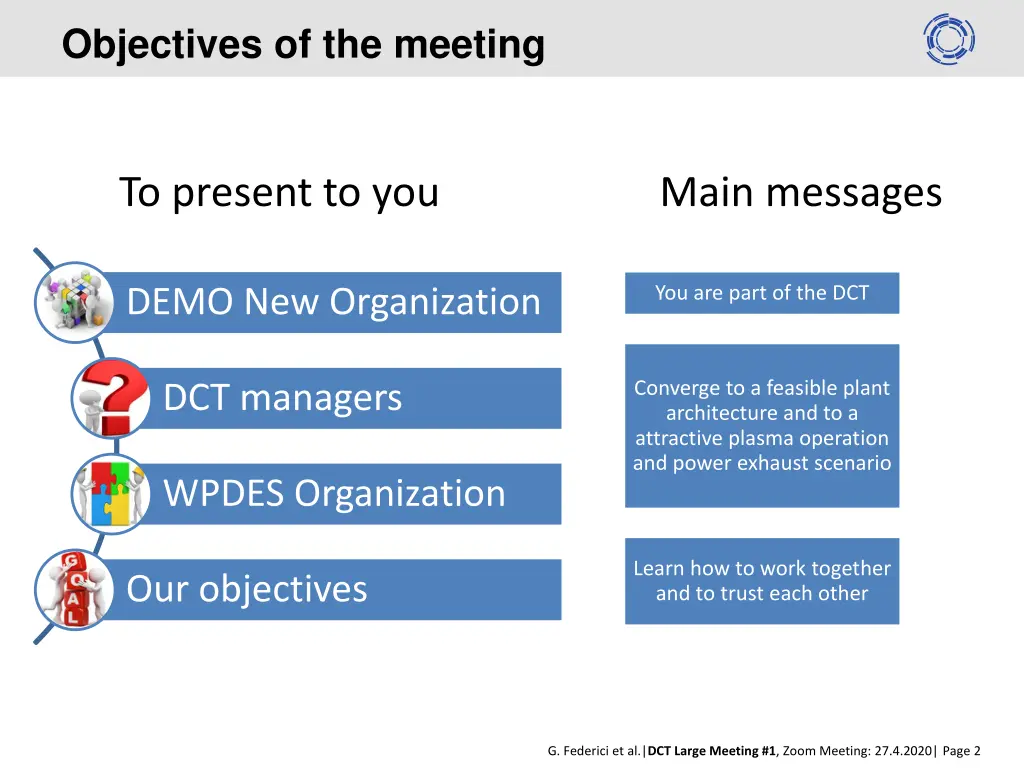 objectives of the meeting