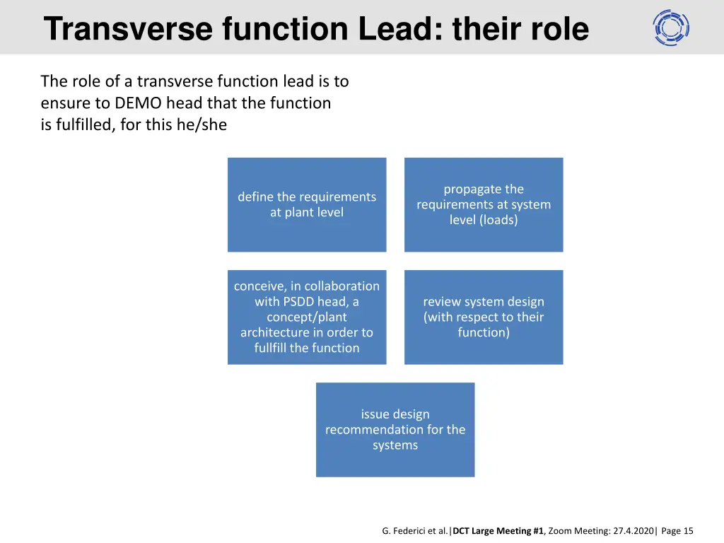 transverse function lead their role