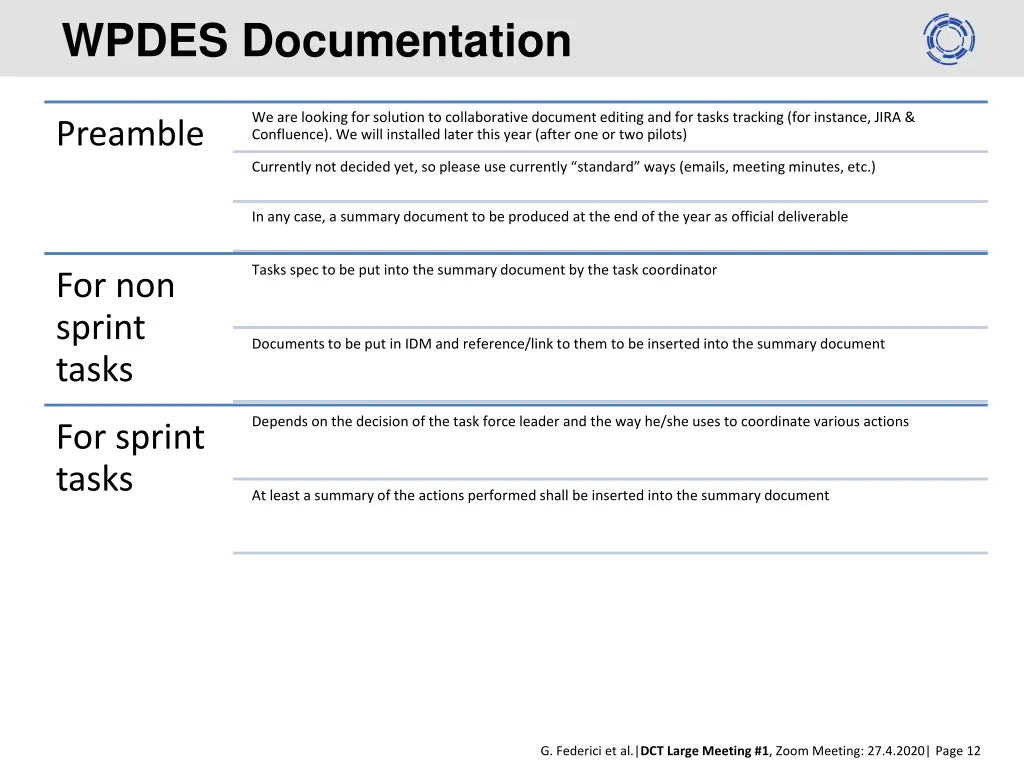 wpdes documentation