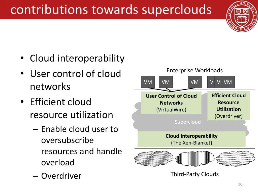 contributions towards superclouds 2