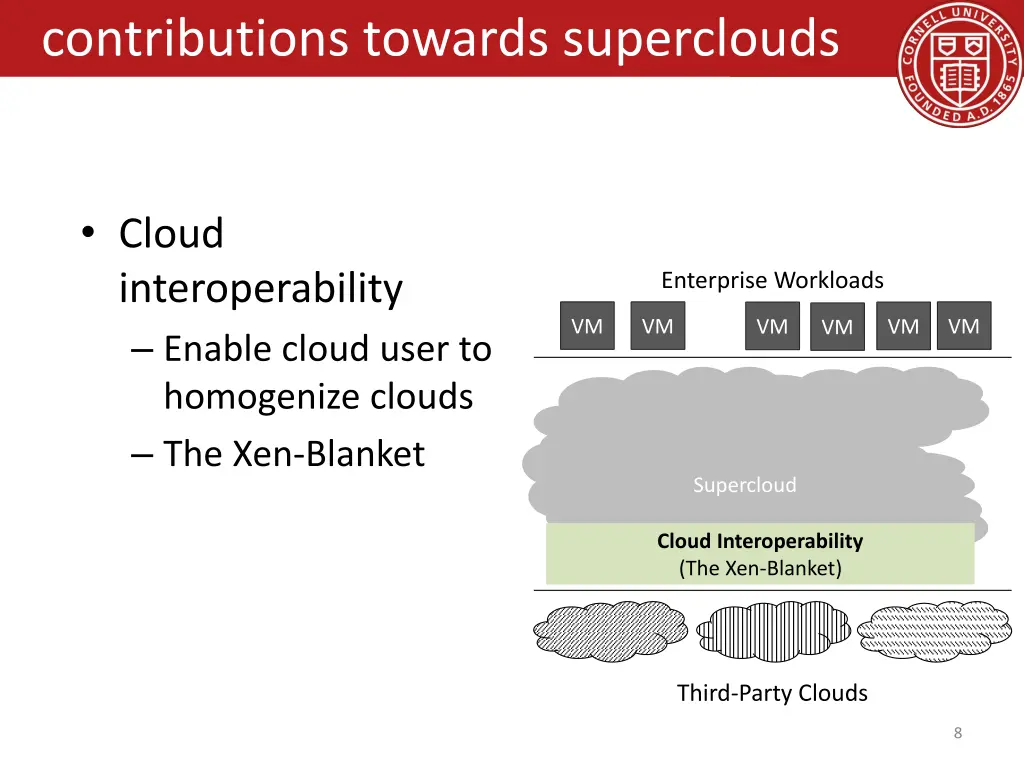 contributions towards superclouds