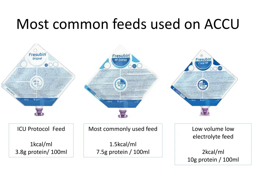 most common feeds used on accu