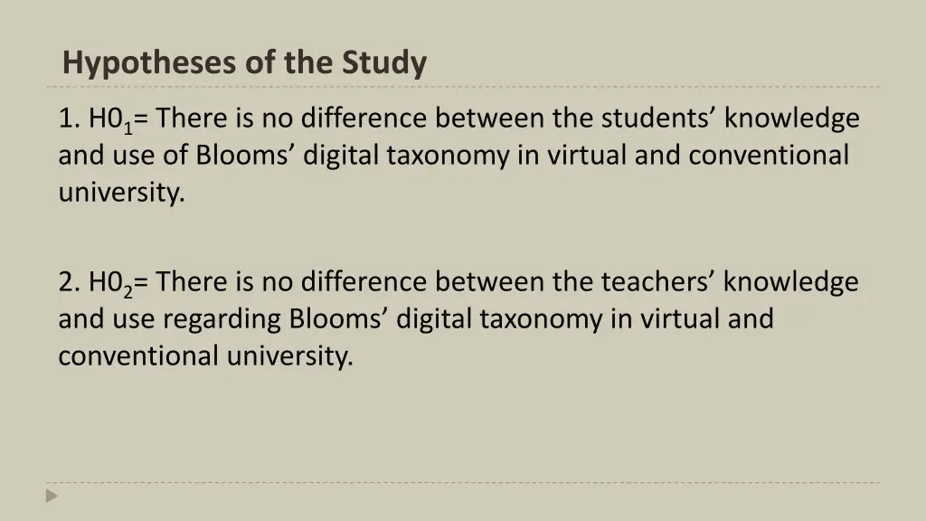 hypotheses of the study