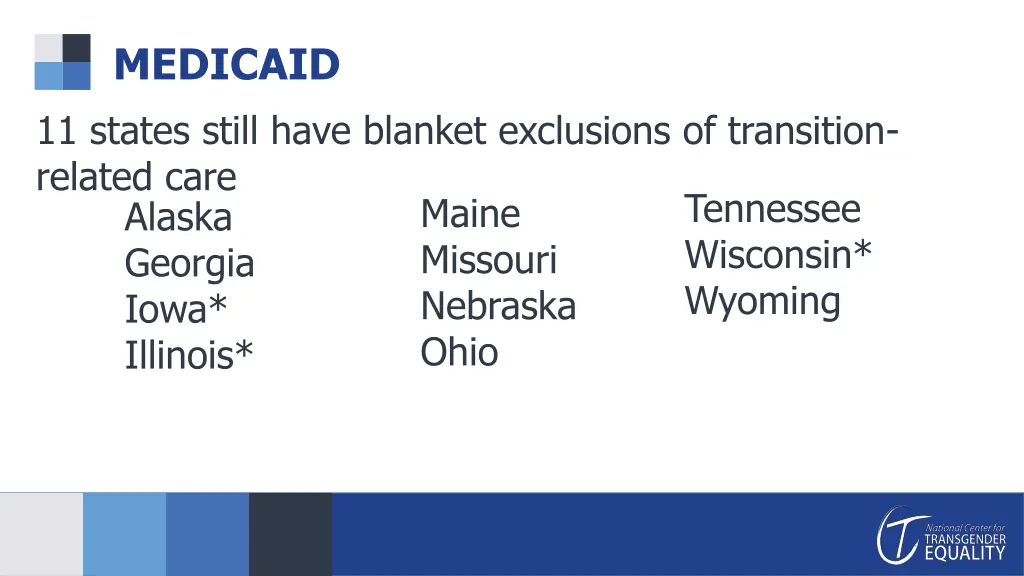 medicaid 11 states still have blanket exclusions