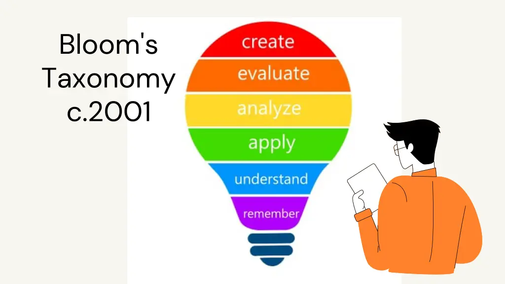 bloom s taxonomy c 2001