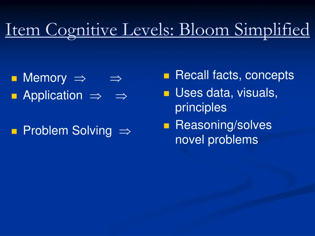 item cognitive levels bloom simplified