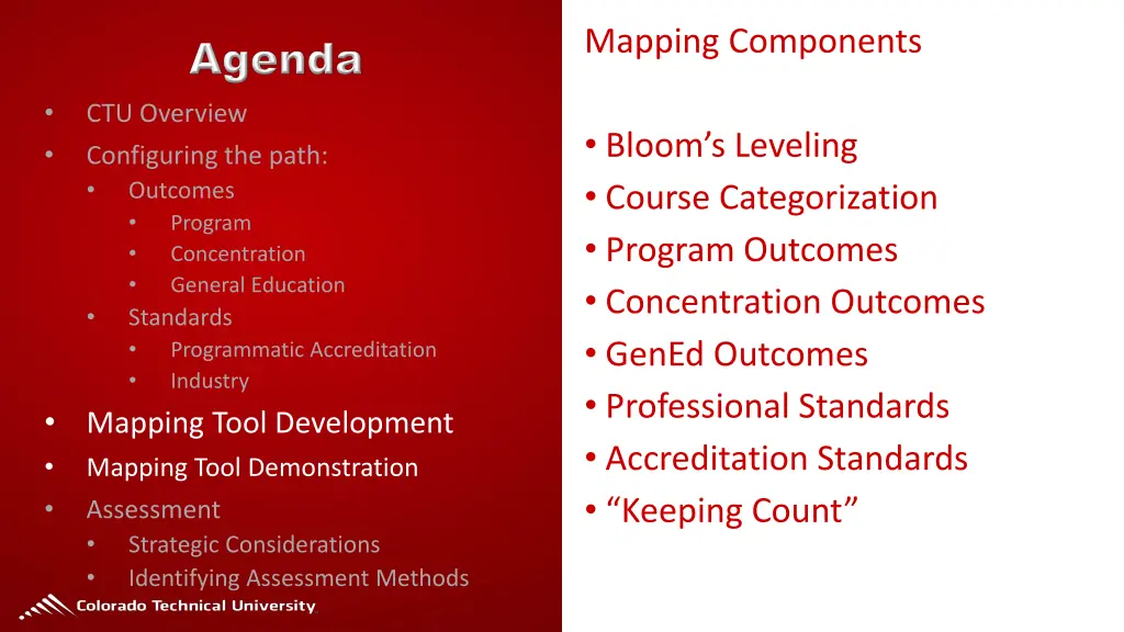 mapping components