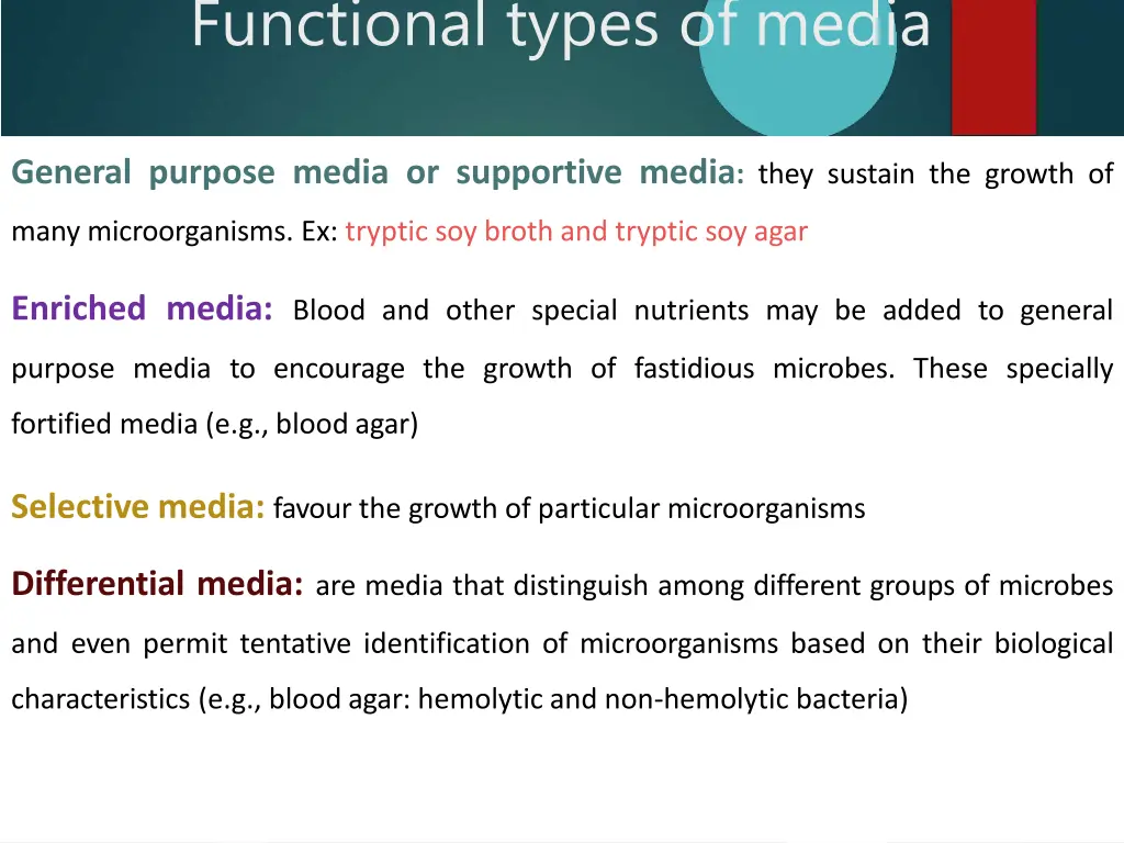 functional types of media