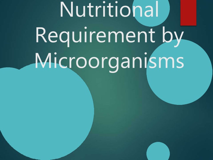 nutritional requirement by microorganisms