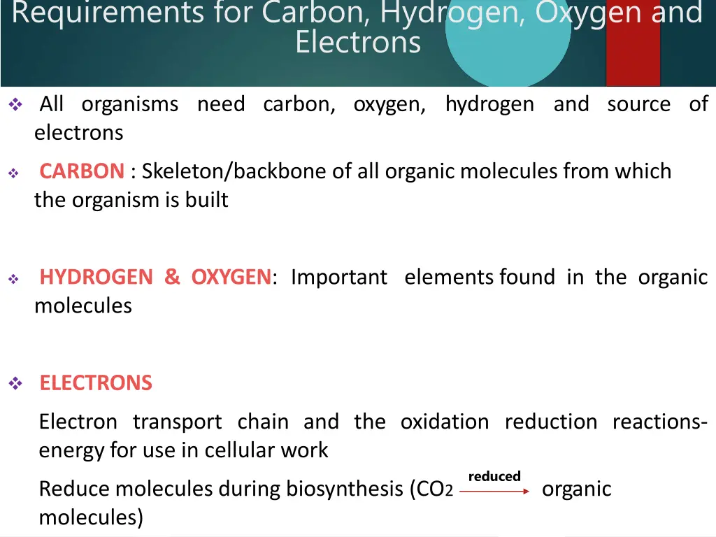 requirements for carbon hydrogen oxygen