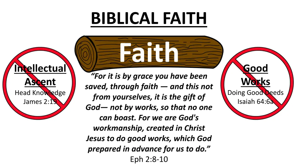 biblical faith 1