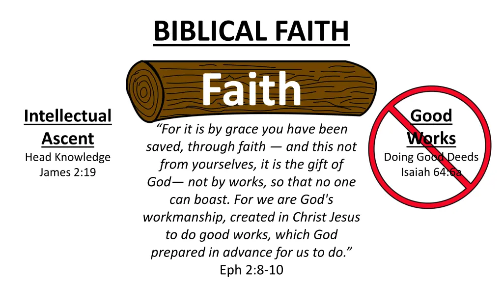 biblical faith 3