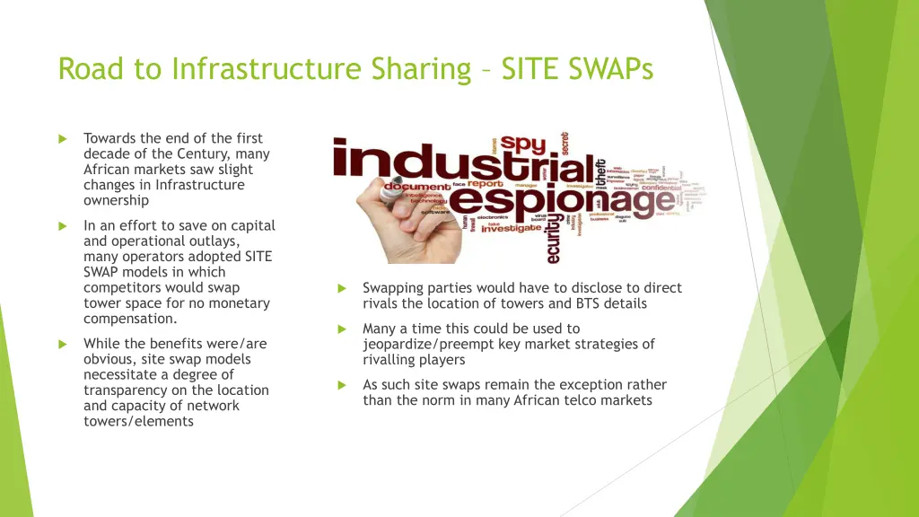 road to infrastructure sharing site swaps