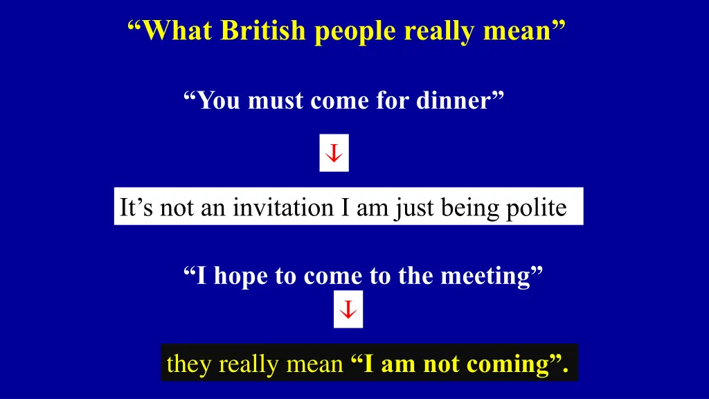 what british people really mean