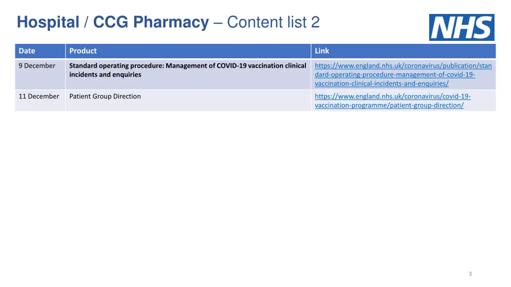 hospital ccg pharmacy content list 2