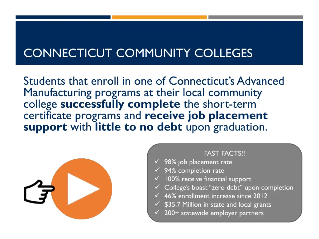 connecticut community colleges