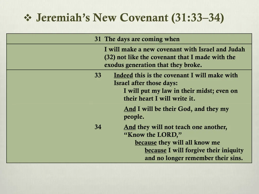 jeremiah s new covenant 31 33 34