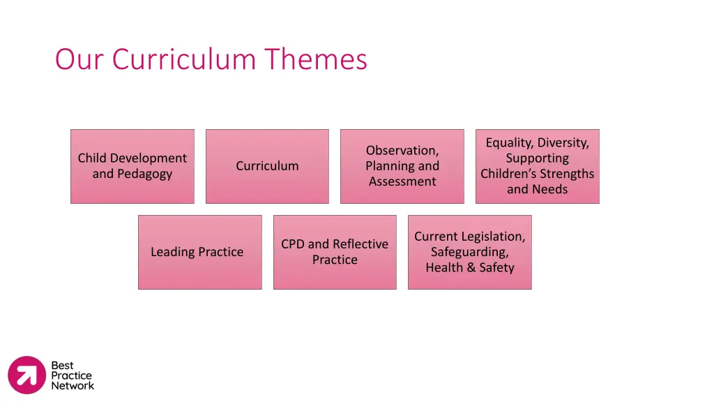 our curriculum themes