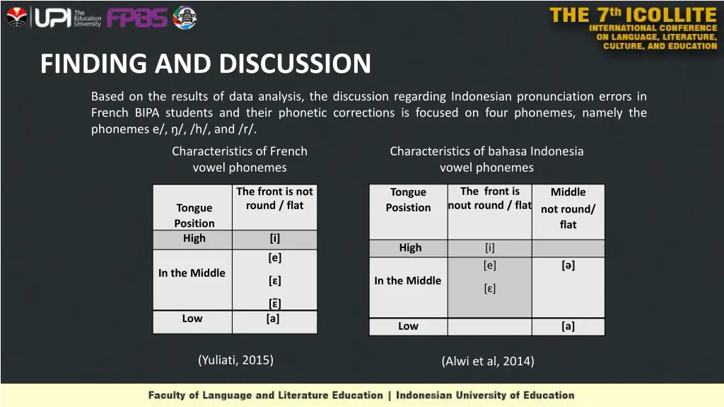 finding and discussion