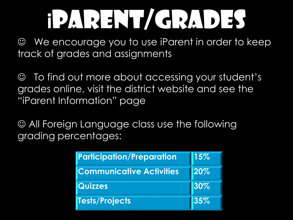 i parent grades we encourage you to use iparent