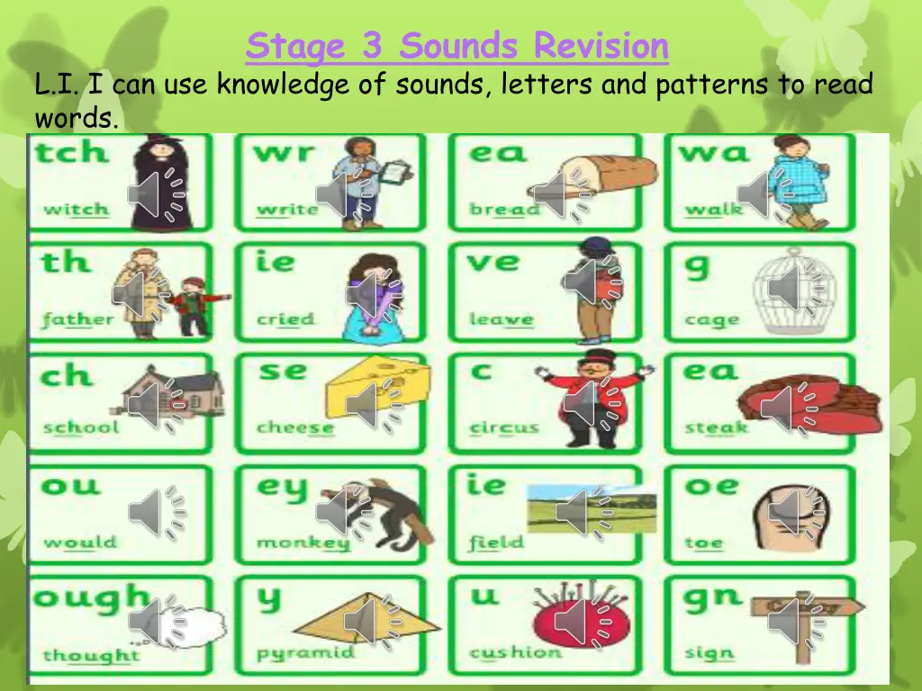 stage 3 sounds revision l i i can use knowledge