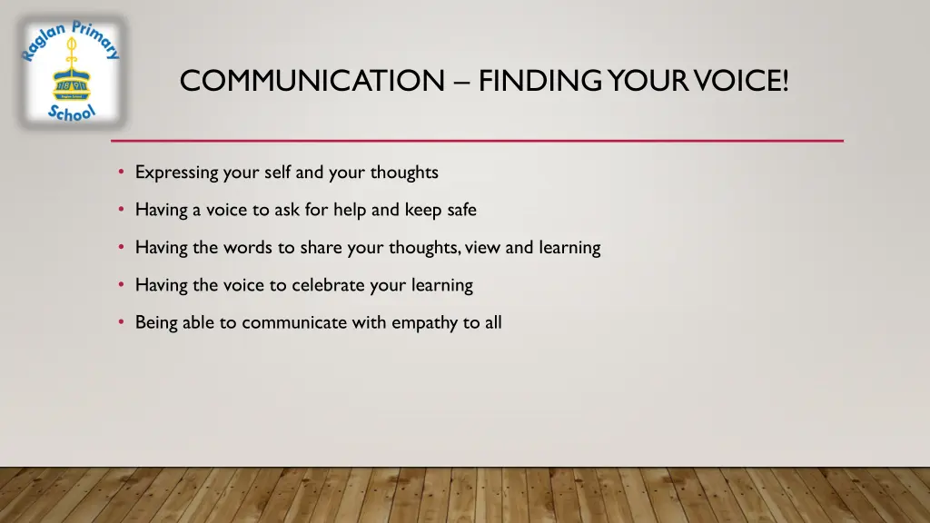 communication finding your voice