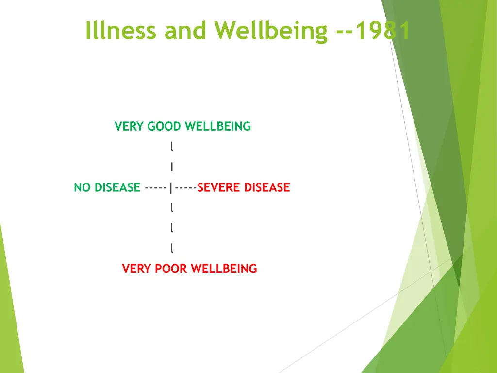 illness and wellbeing 1981