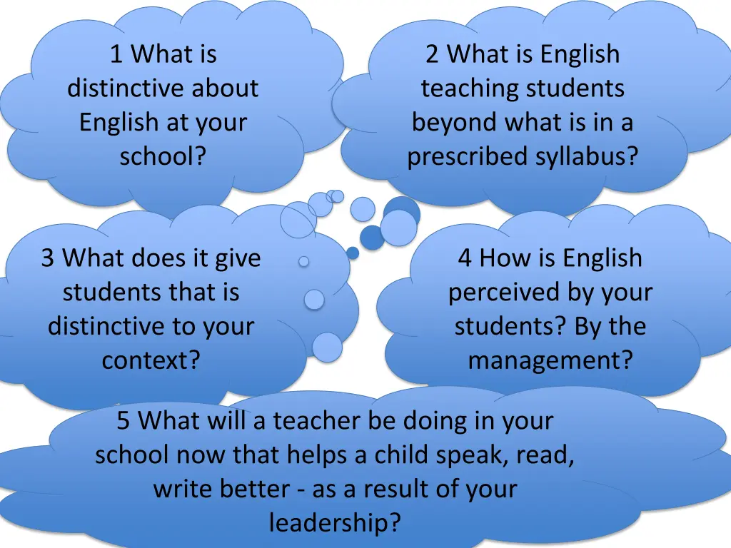 1 what is distinctive about english at your school