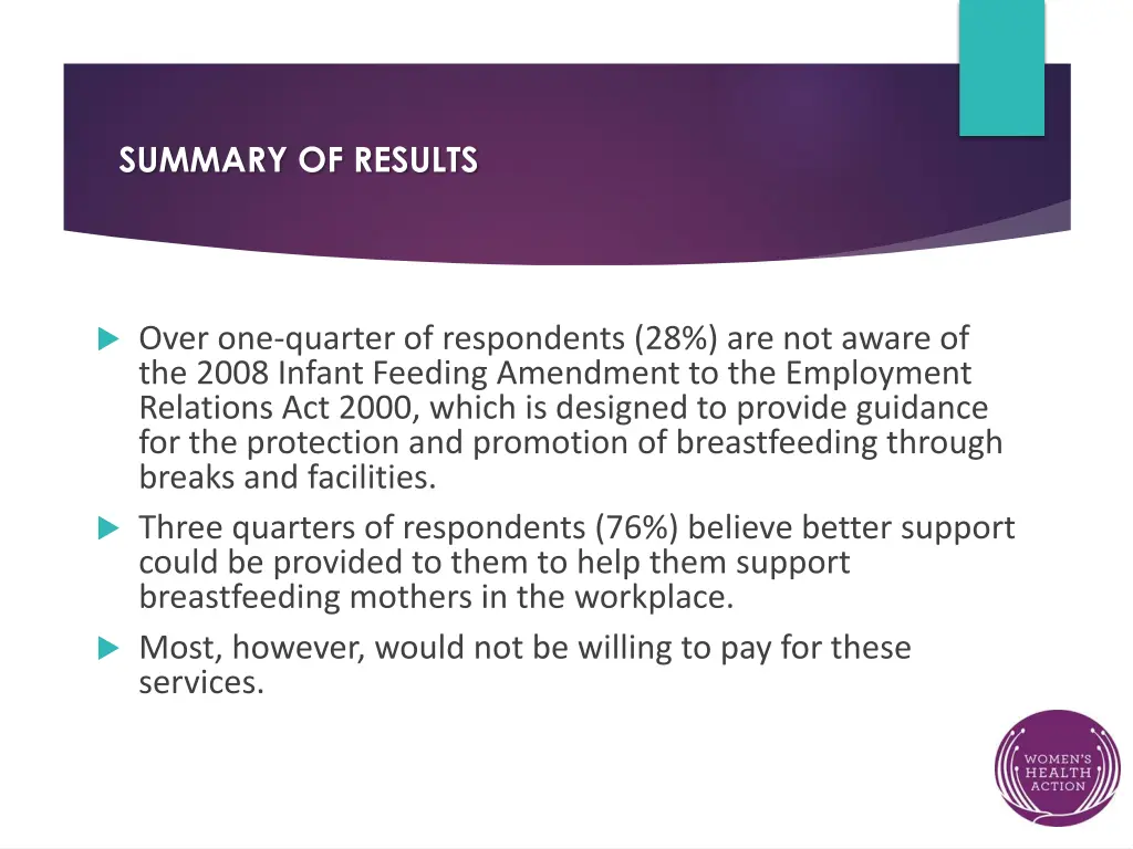 summary of results 1