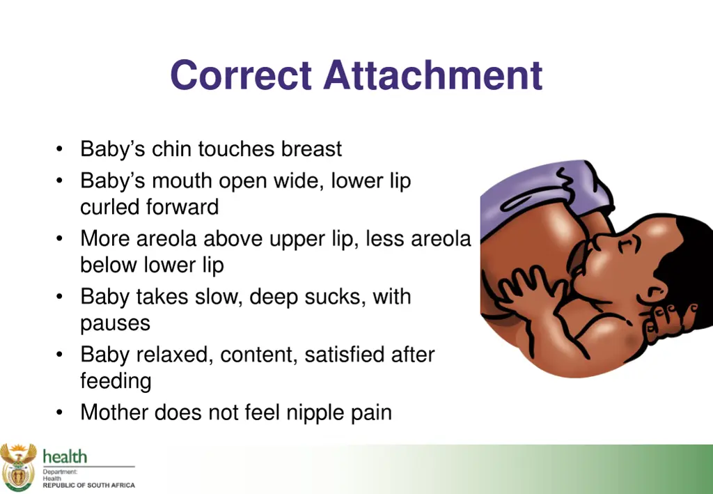 correct attachment