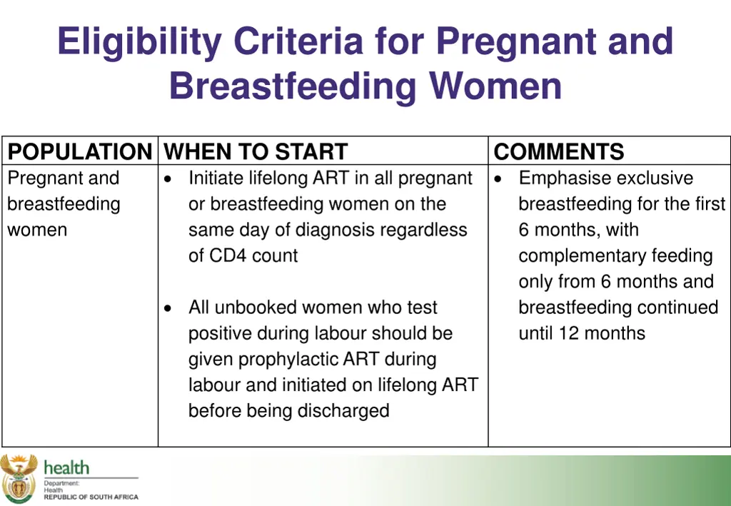 eligibility criteria for pregnant