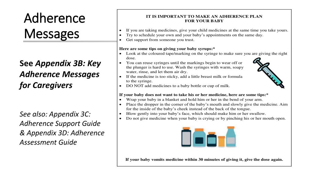 adherence adherence messages messages