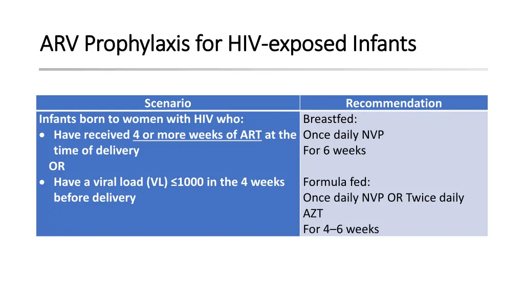 arv prophylaxis for hiv arv prophylaxis