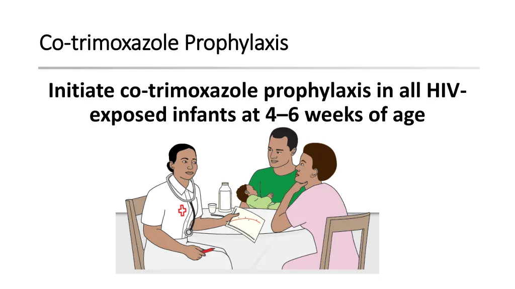 co co trimoxazole prophylaxis trimoxazole 2