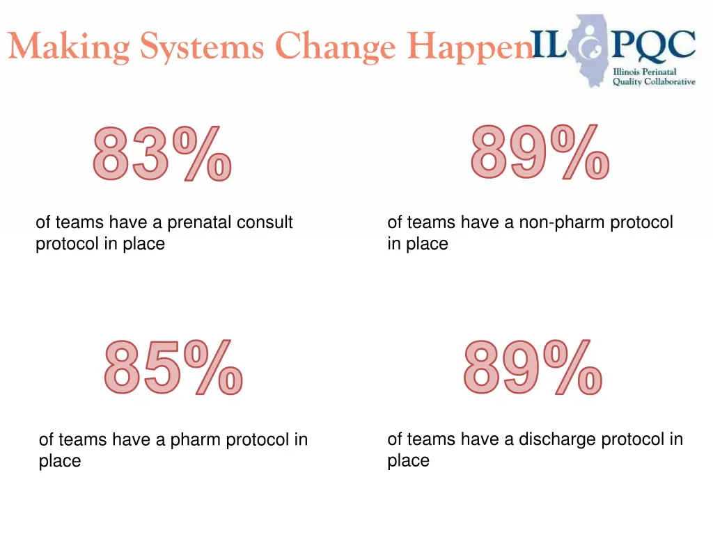 making systems change happen