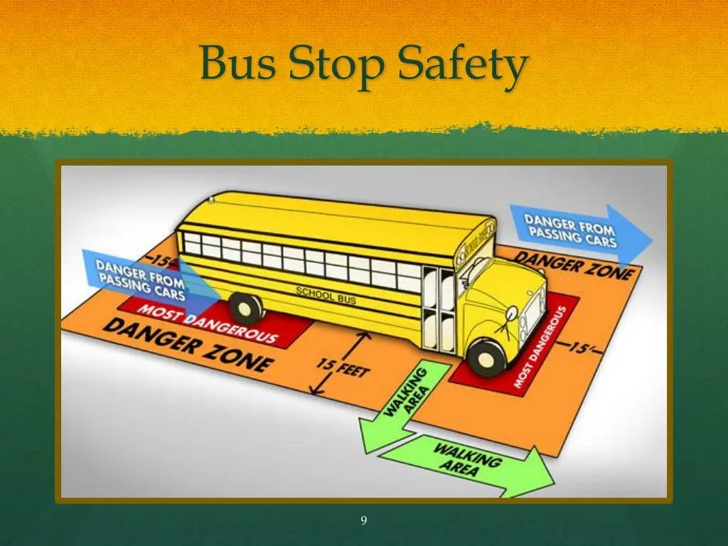 bus stop safety