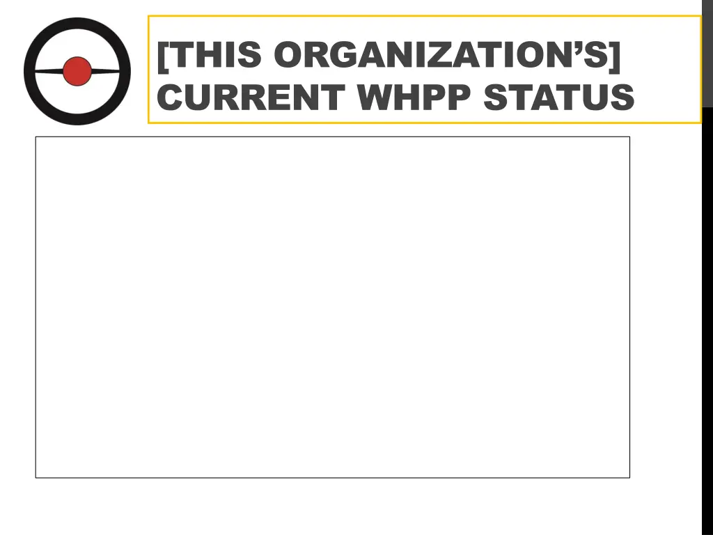 this organization s current whpp status