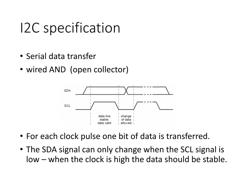 i2c specification