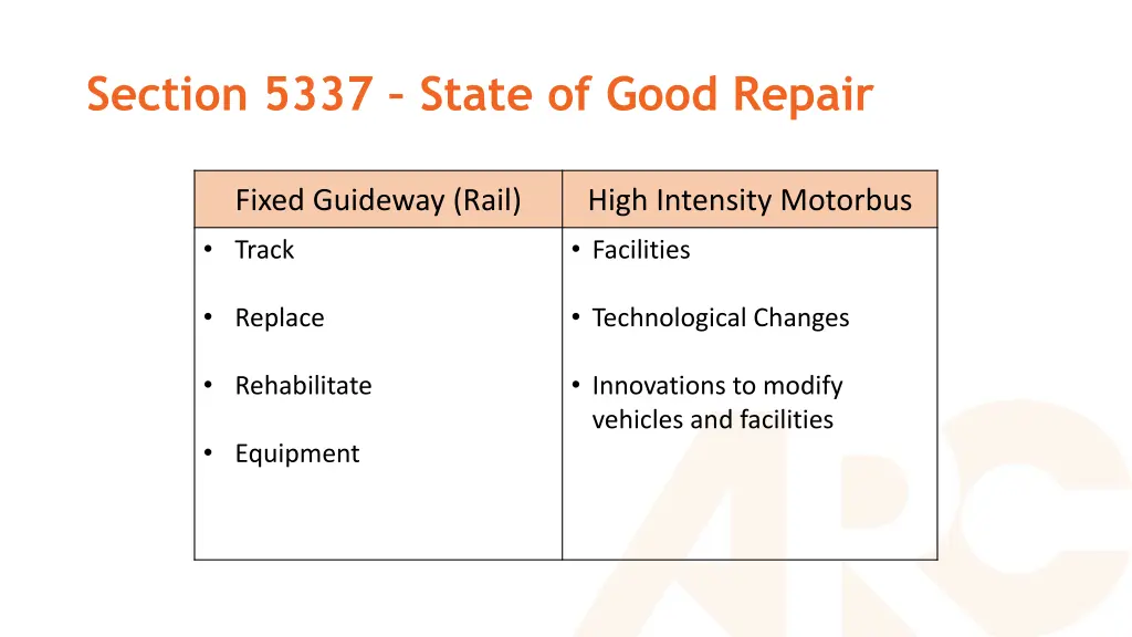 section 5337 state of good repair