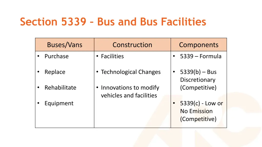 section 5339 bus and bus facilities