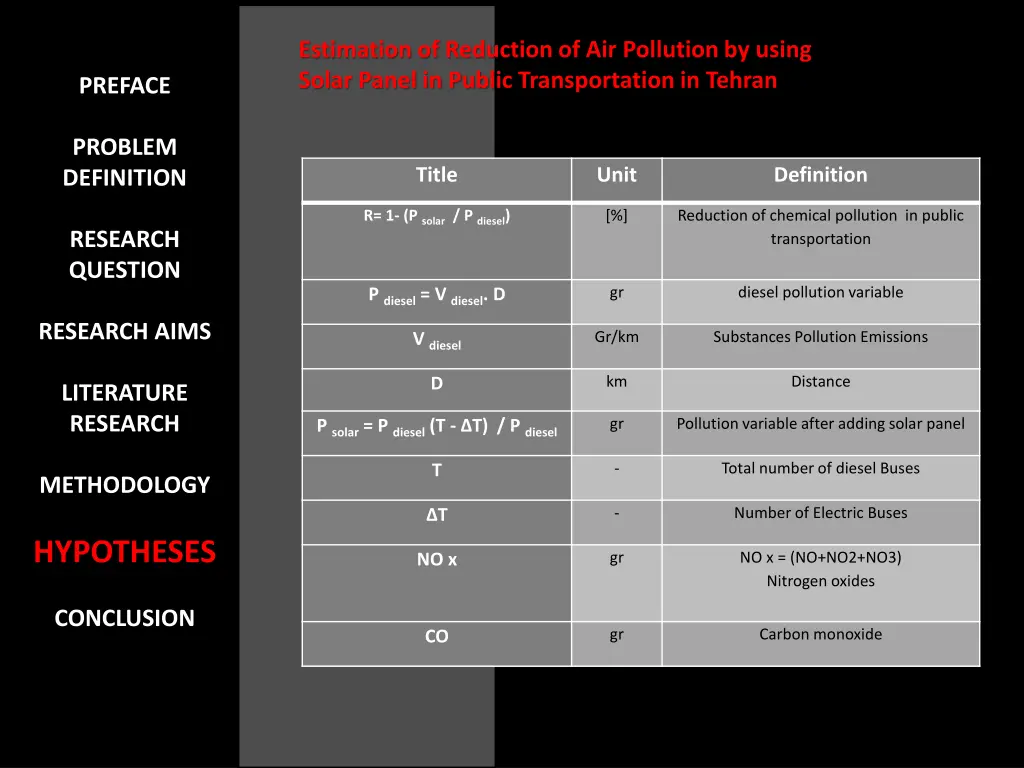 estimation of reduction of air pollution by using