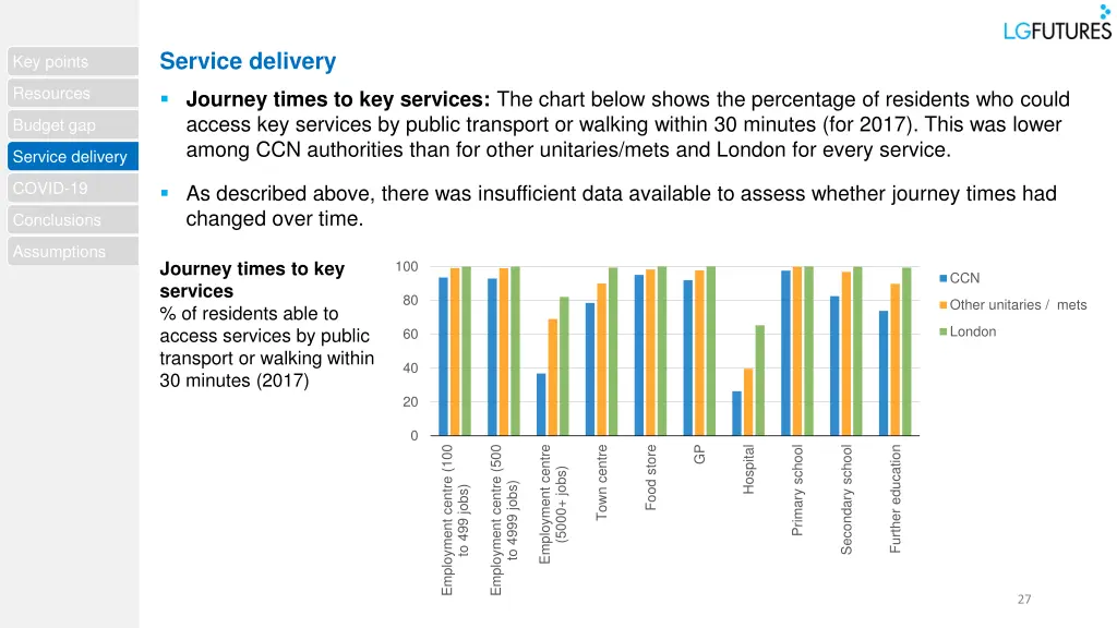 service delivery 3