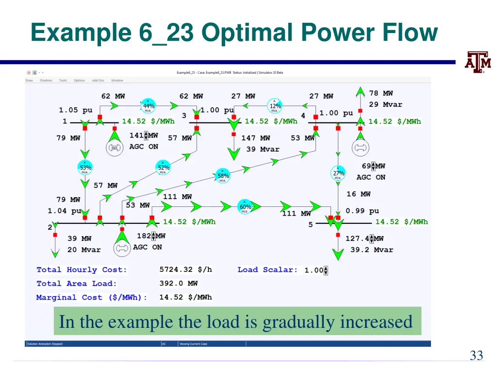 example 6 23 optimal power flow