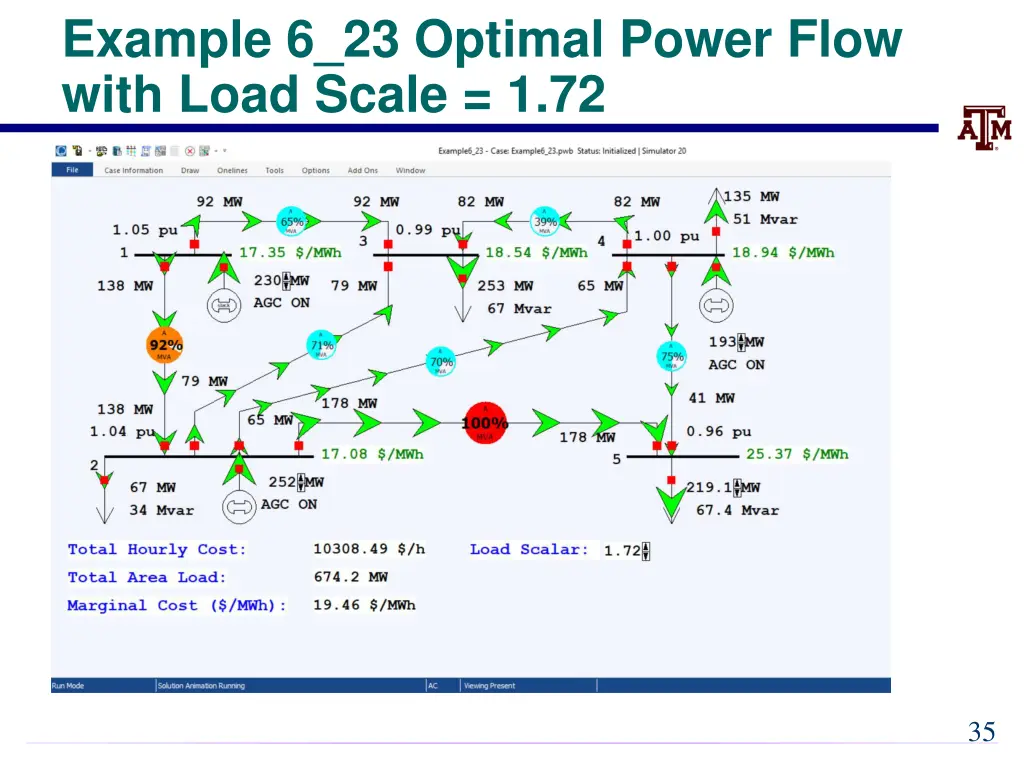 example 6 23 optimal power flow with load scale