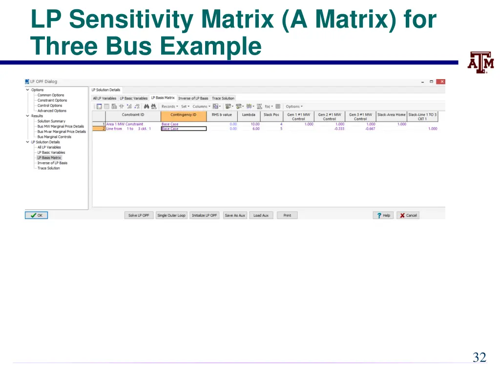 lp sensitivity matrix a matrix for three