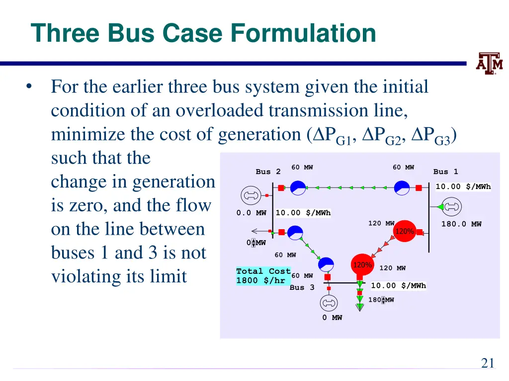 three bus case formulation